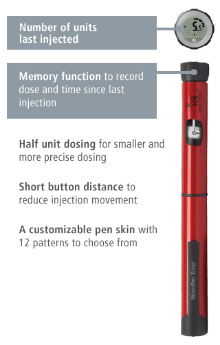 Novolog Logo - NovoLog® Insulin Pen Options. NovoLog® insulin aspart injection