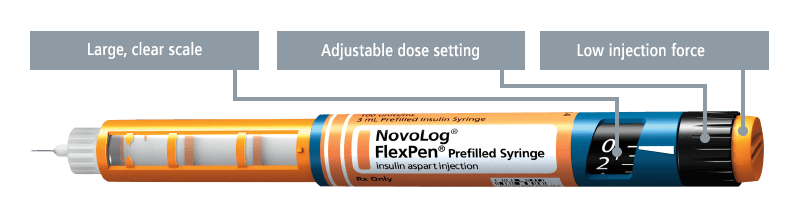 Novolog Logo - NovoLog® Insulin Pen Options | NovoLog® (insulin aspart injection ...