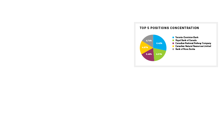 FactSet Logo - FactSet | Integrated Financial Data and Software Solutions for ...