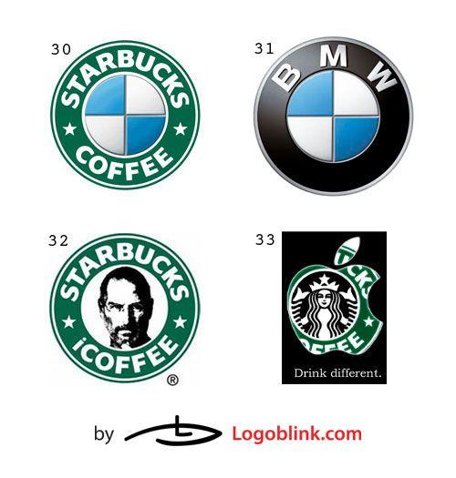Sbux Logo - Starbucks Logo Mania - Logoblink.com