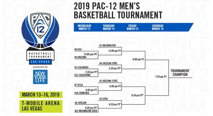 Braket Logo - 2019 Pac-12 Men's Basketball Tournament bracket announced ...