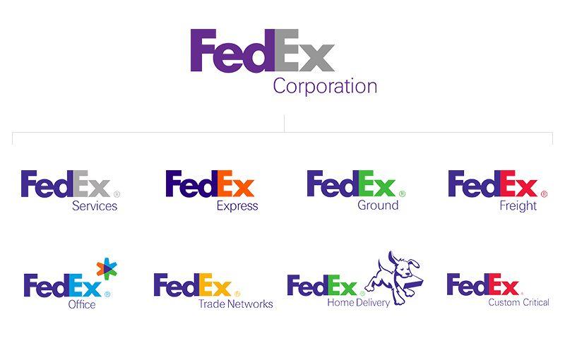 Same Logo - Creating Logos for a Brand Family