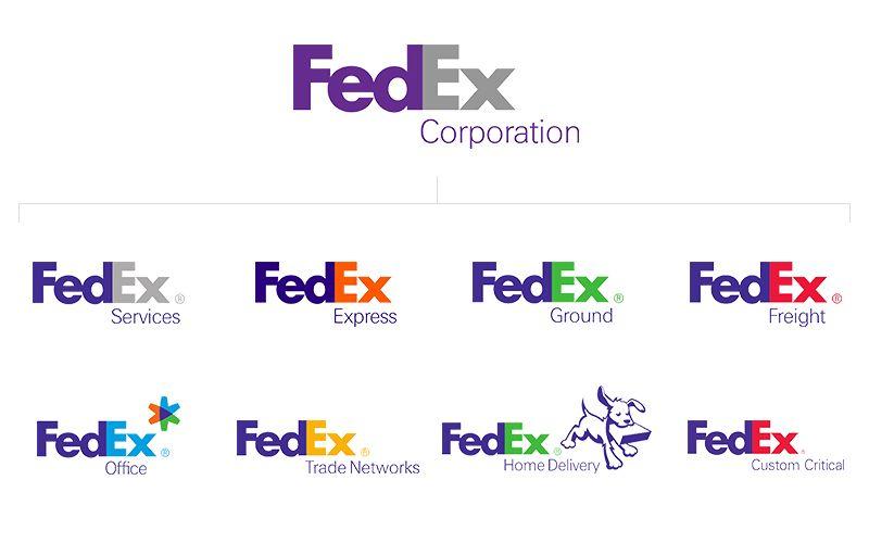 Same Logo LogoDix