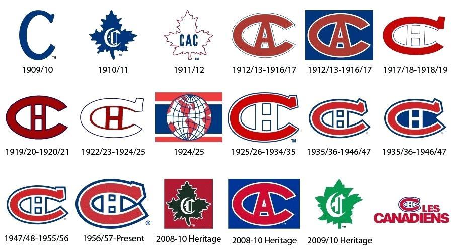 Canadiens Logo - Montreal Canadiens Stuff Logo History Gifts
