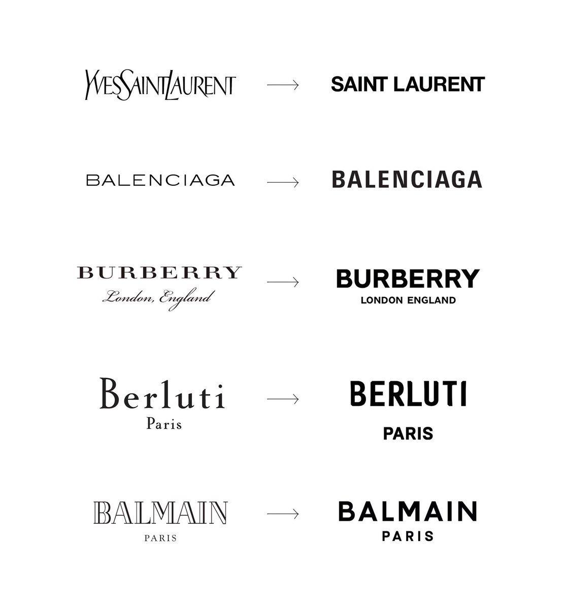 Berluti Logo - Blanding: What Is It, How Did We Get Here and What Does it Mean ...