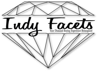 Facets Logo - Indy Facets logo - Noble