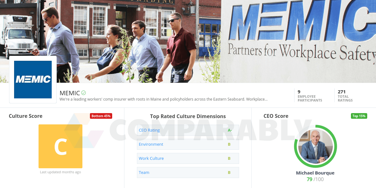 Memic Logo - MEMIC Company Culture