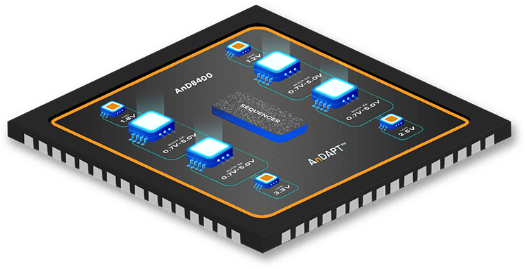 PMIC Logo - Adaptable PMIC AnD8400 – Andapt