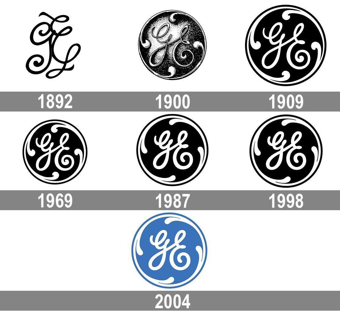 1900 Logo - Meaning GE logo and symbol | history and evolution