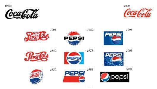 1900 Logo - Logo-a-Go-Go: Do You Need a Logo Makeover? - Chunk of Change