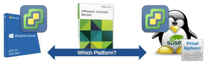 VirtualCenter Logo - Which vCenter Server platform should I use - Appliance or Windows ...