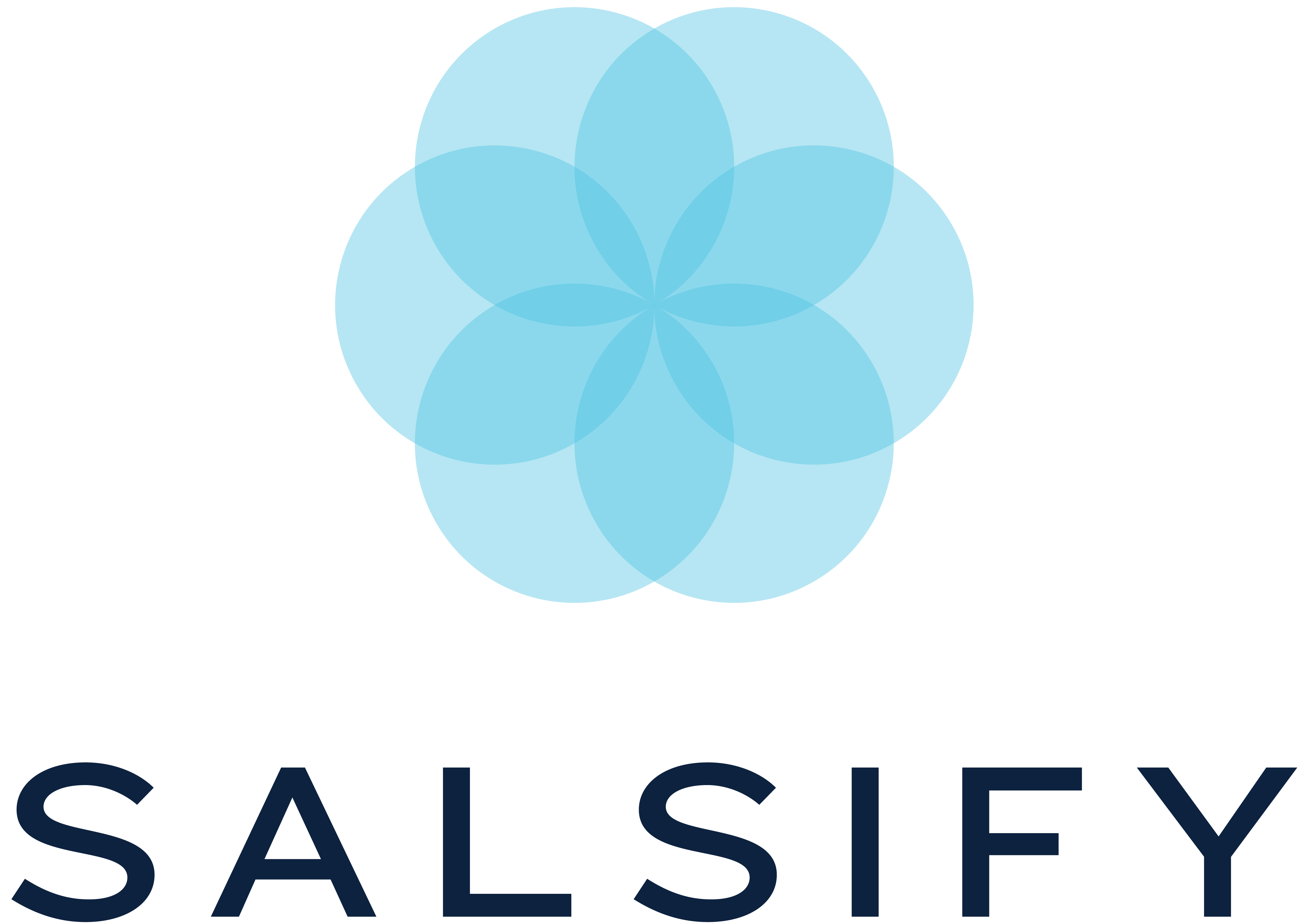 Salsify Logo - Salsify's New Partnership with SellPoints Expands Enhanced Content ...