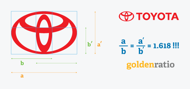 Calculus Logo - The Golden Ratio in Logos - Calculus Humor | algebra - algebra ...