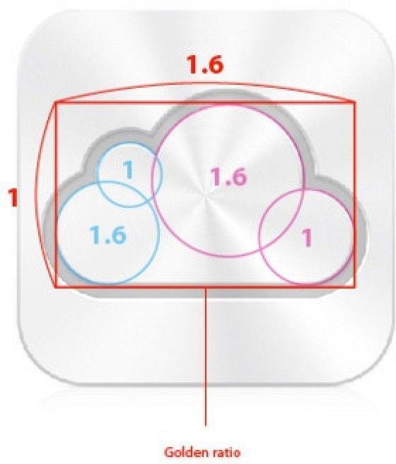 iCloud Logo - iCloud Logo Infused With Golden Ratio - MacRumors