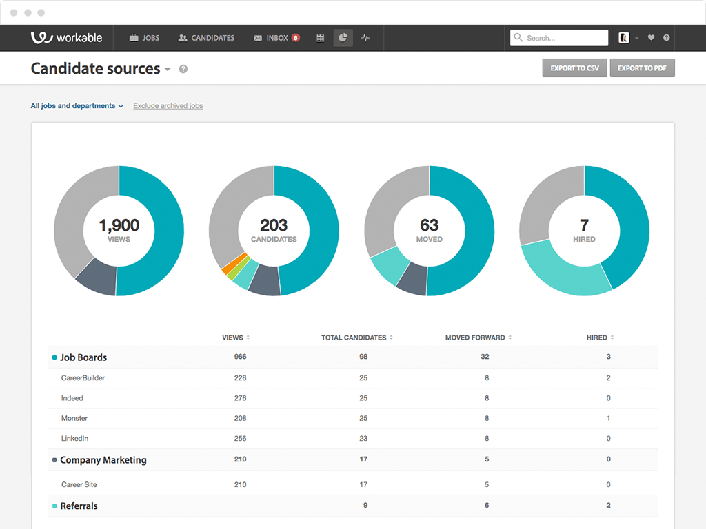 Workable Logo - Workable. BambooHR Marketplace. Your Favorite Integrations