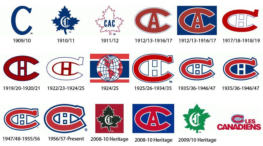 Habs Logo - Canadiens Logos