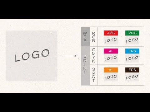 Save Logo - How to Save Logo Files for Print and Web