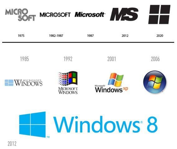Microsoft Windows Logo - Microsoft Windows Logo. Buzzfeed featured this post on