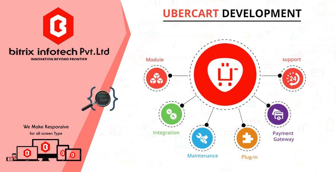 Ubercart Logo - Ubercart Website Development Company, Ubercart Developers, Ubercart ...