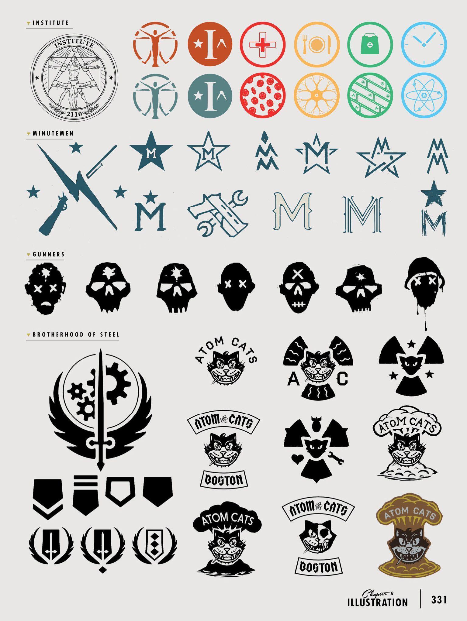 Fallout Logo - Fallout logos | Fallout | Fallout tattoo, Fallout logo, Fallout ...
