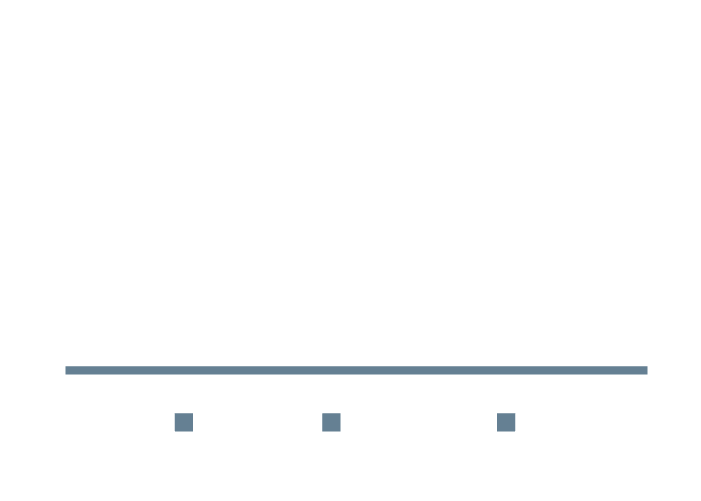 Susquehanna Logo - Susquehanna River Basin Commission