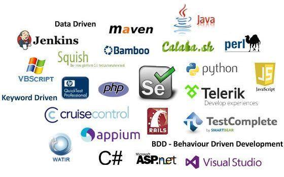 TestComplete Logo - Most Extensively Used Test Automation Tools