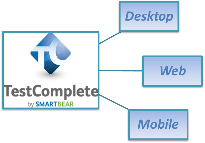 TestComplete Logo - LogoDix