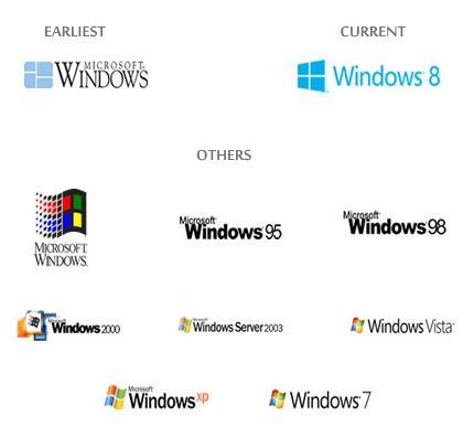 All Microsoft Windows Logo - Windows Logo - Design and History of Windows Logo