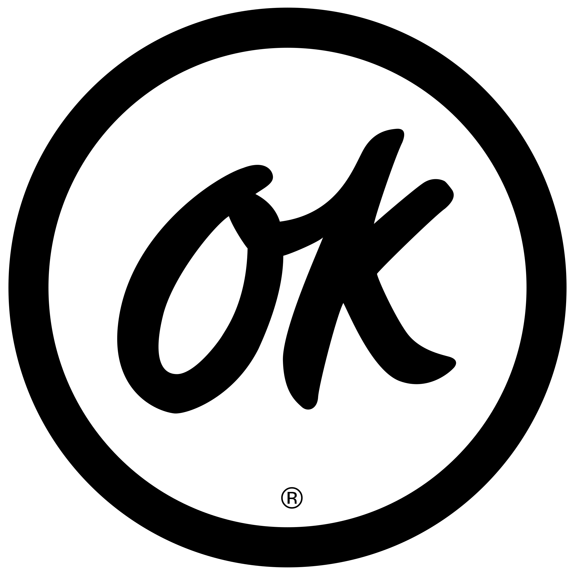 OK Logo - OK Logo PNG Transparent & SVG Vector - Freebie Supply