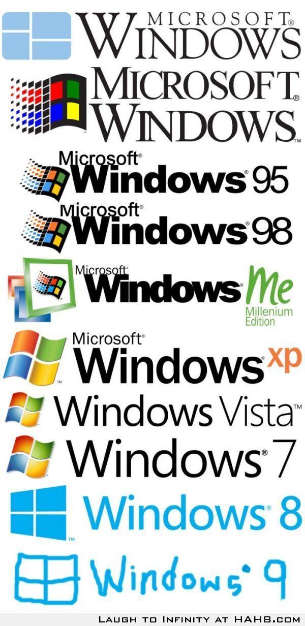 Microsoft Windows Me Logo - Microsoft Windows logo evolution: This timeline shows the variations ...