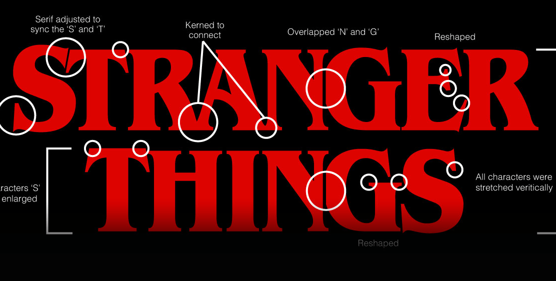 Title Logo - Stranger Things Logo: From Type to Title - Print Magazine