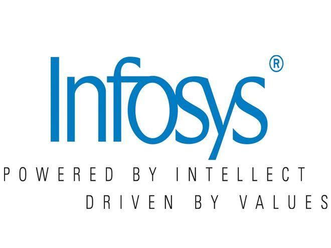 Infy Logo - Infosys Freshers Job Openings In February 2018-2019. - 2017 Fresher ...