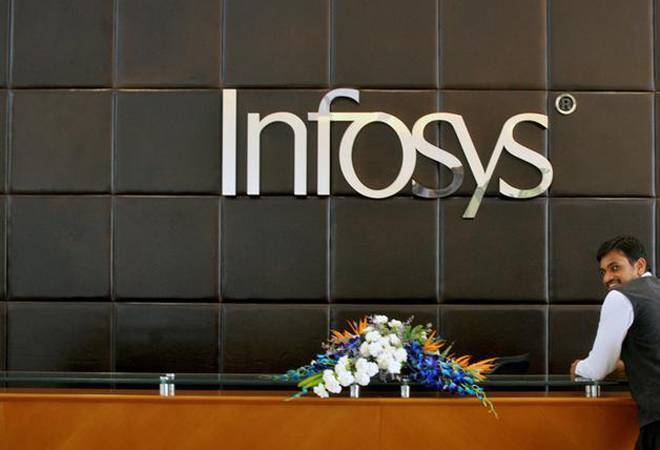 Infy Logo - Infosys Q2 net profit grows 10.3% to Rs 4,110 crore