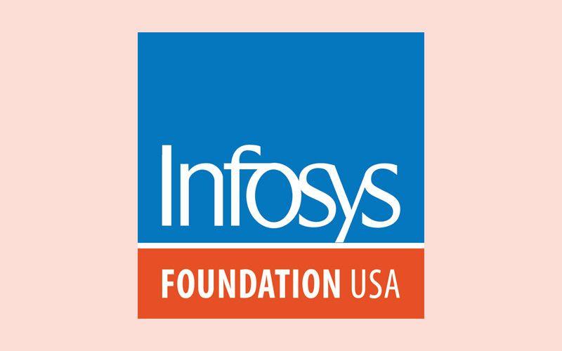 Infy Logo - Infosys Careers - The Work Culture, Values, and Spirit