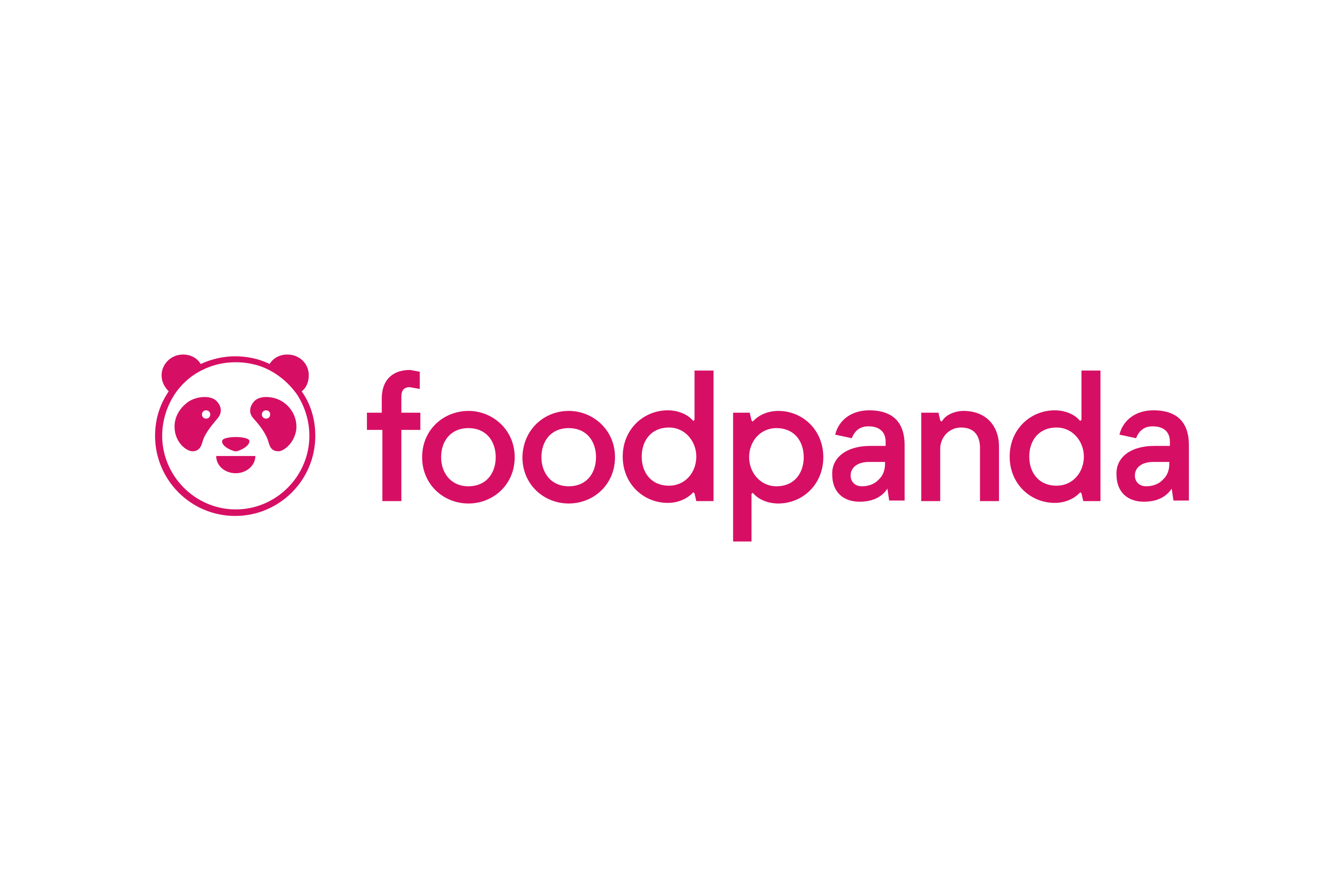 foodpanda Logo - Download Foodpanda Logo in SVG Vector or PNG File Format - Logo.wine