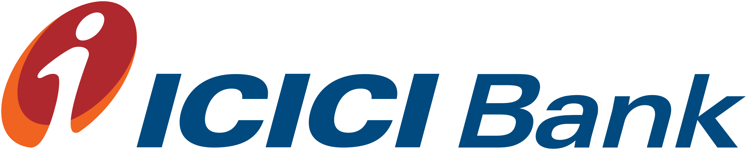 ICICI Bank Logo - ICICI Bank Logo.svg