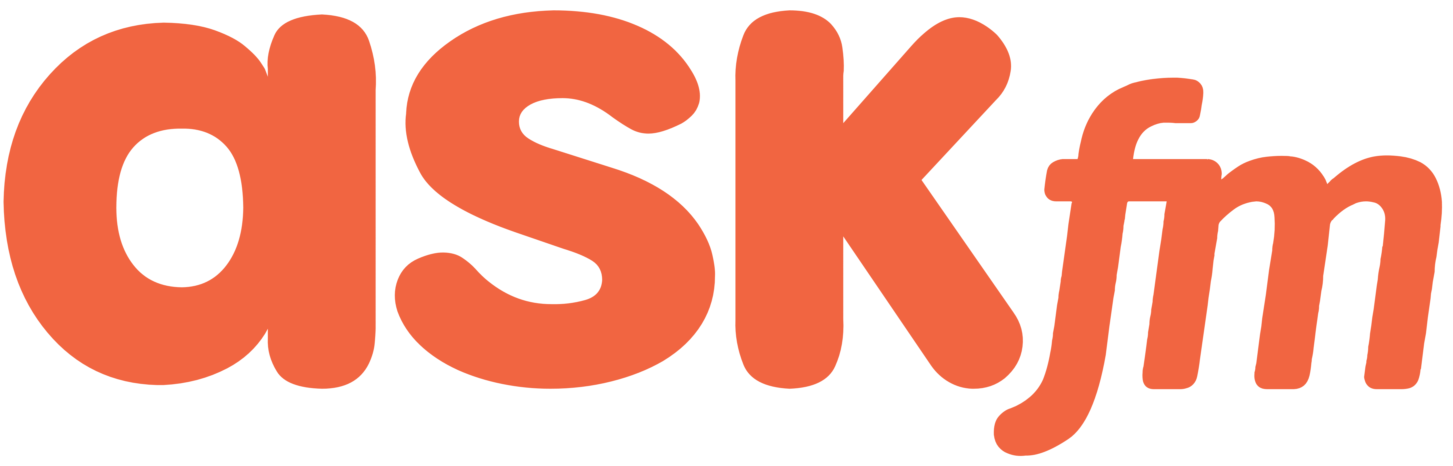 Ask Logo - ASKfm logo (ask.fm) white background