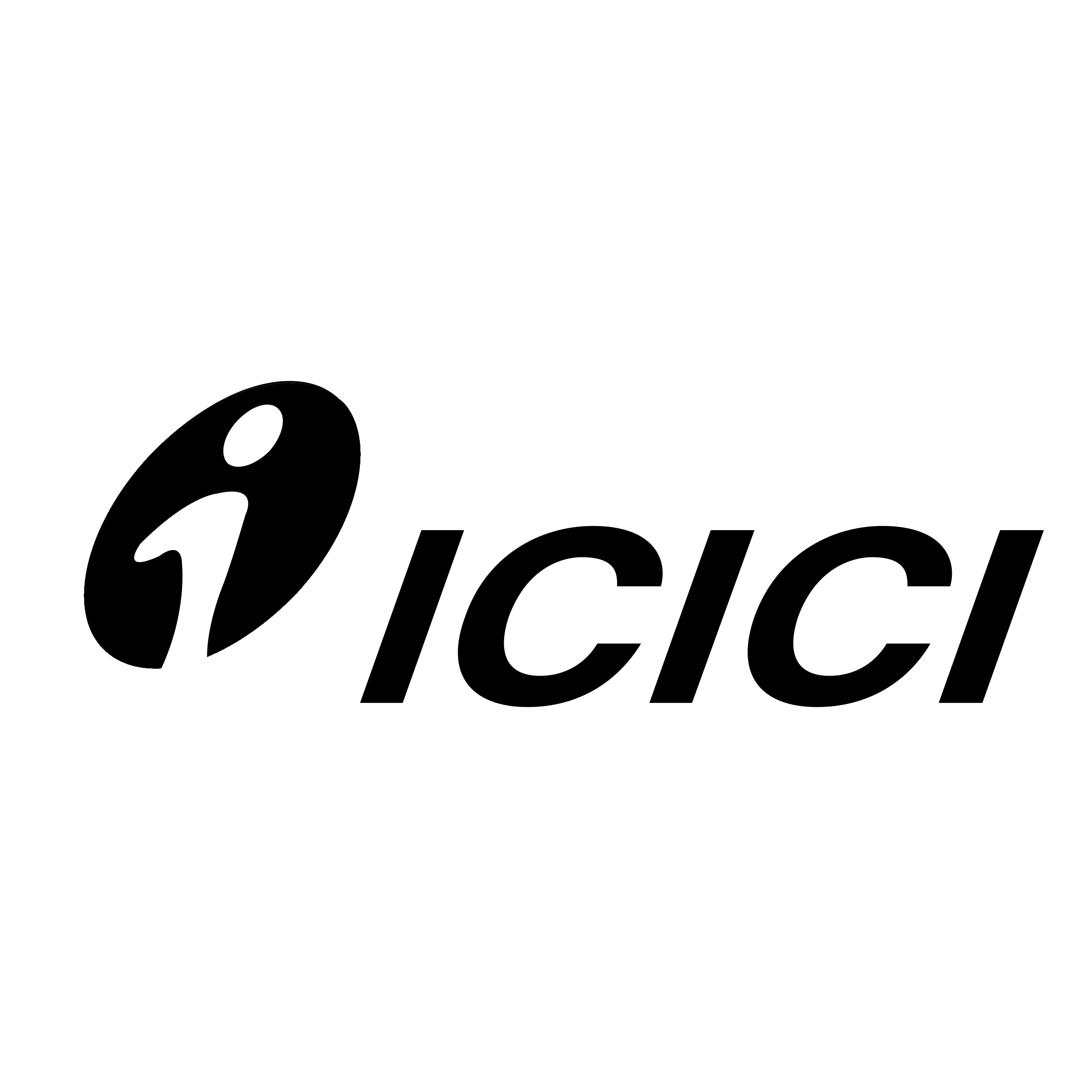 ICICI Bank Logo - ICICI Logo PNG Transparent & SVG Vector