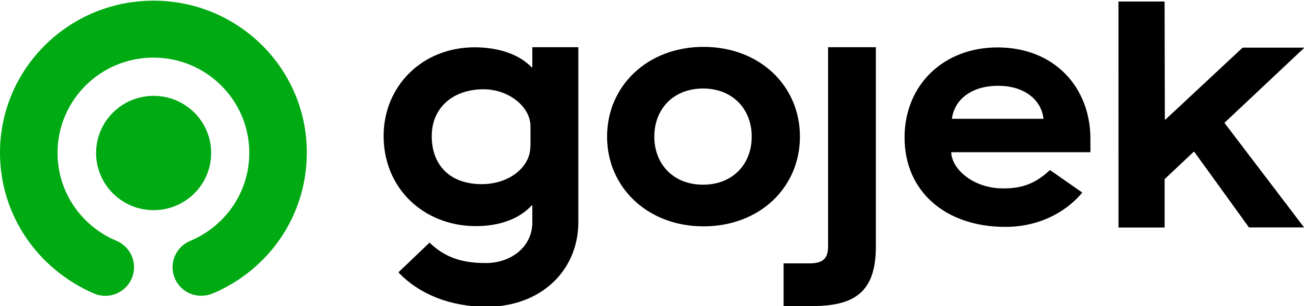 Gojek Logo - Gojek logo 2019.svg