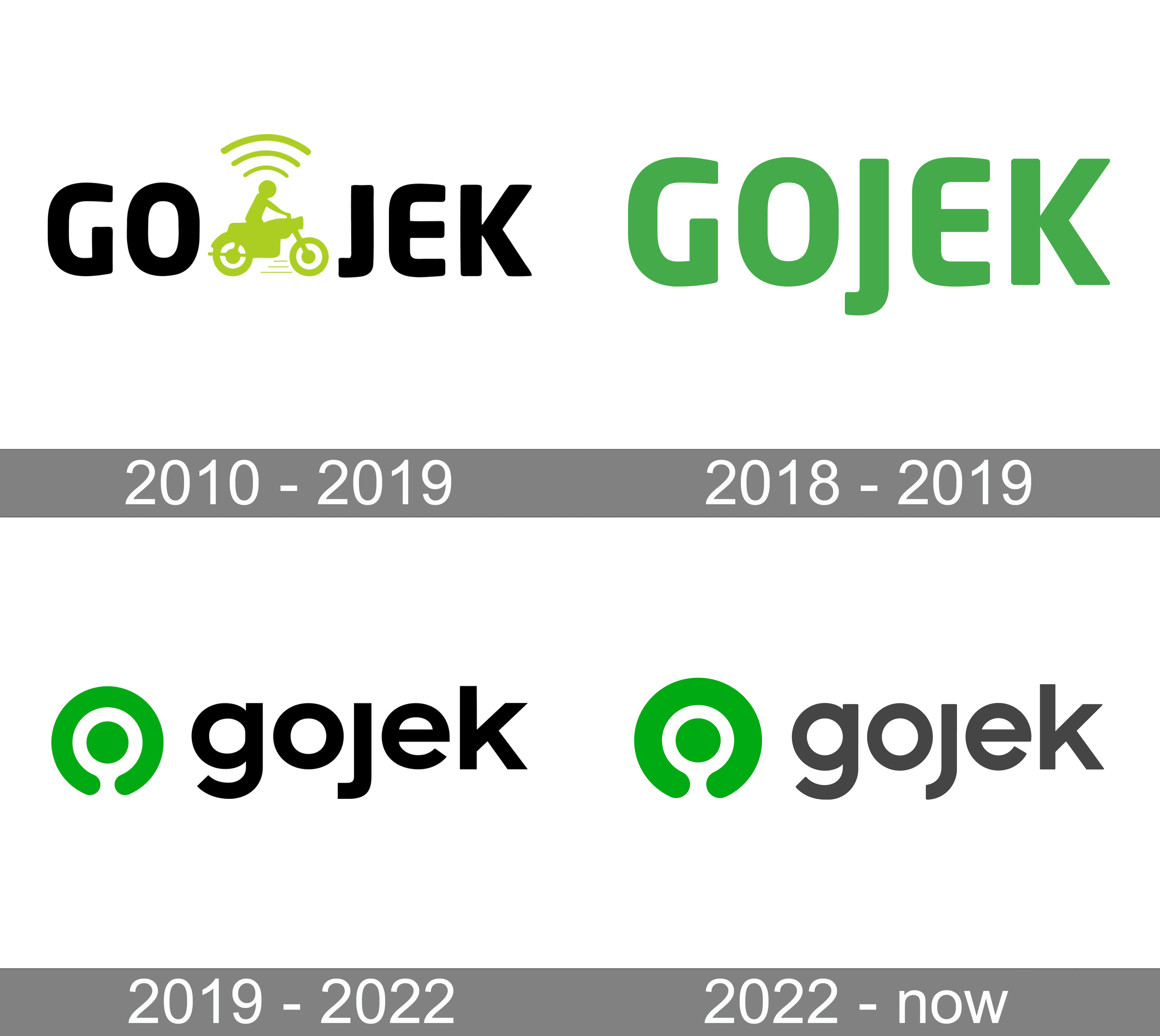 Gojek Logo - Gojek logo and symbol, meaning, history ...