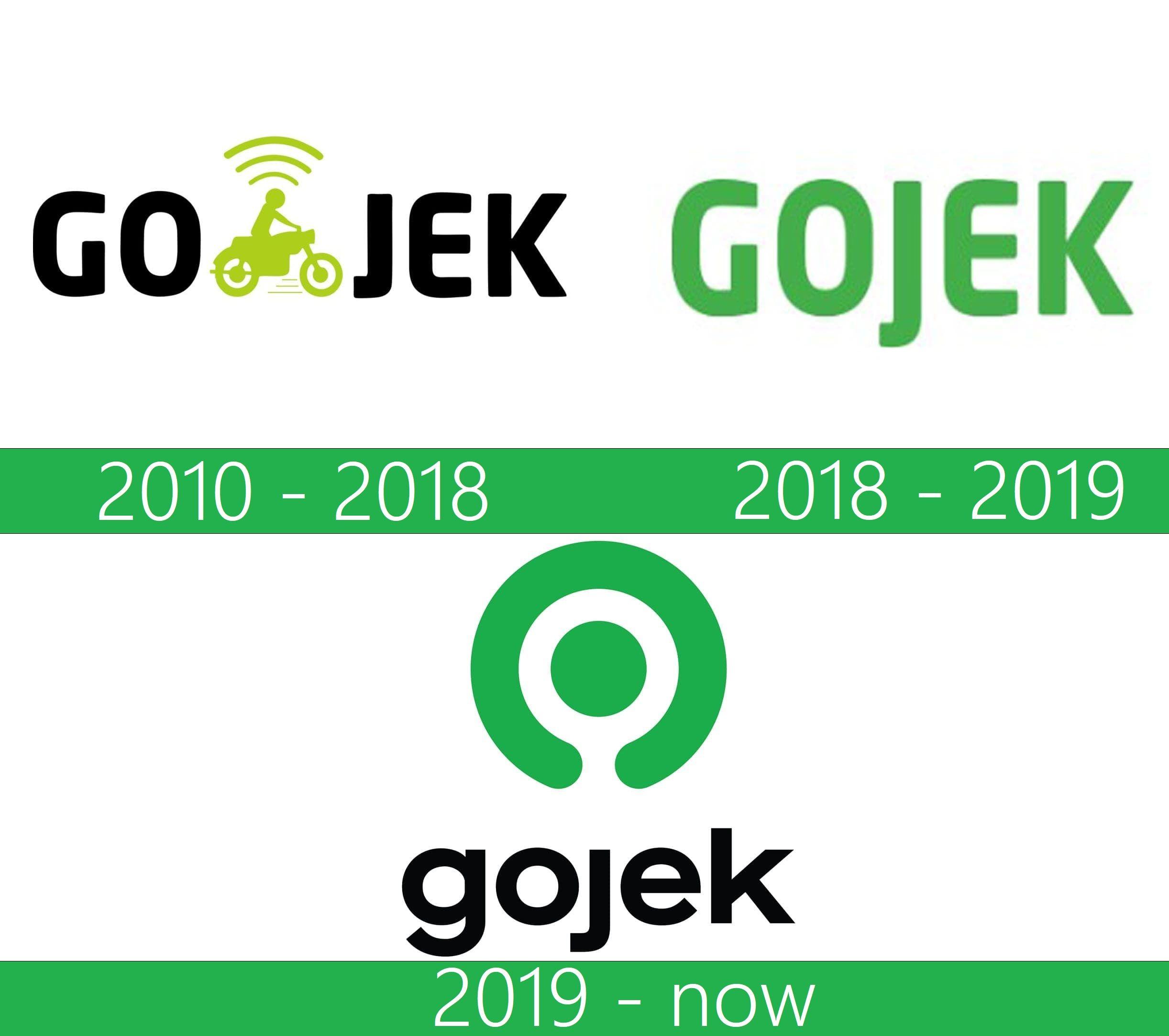 Gojek Logo - Gojek Logo | Storia, valore, PNG