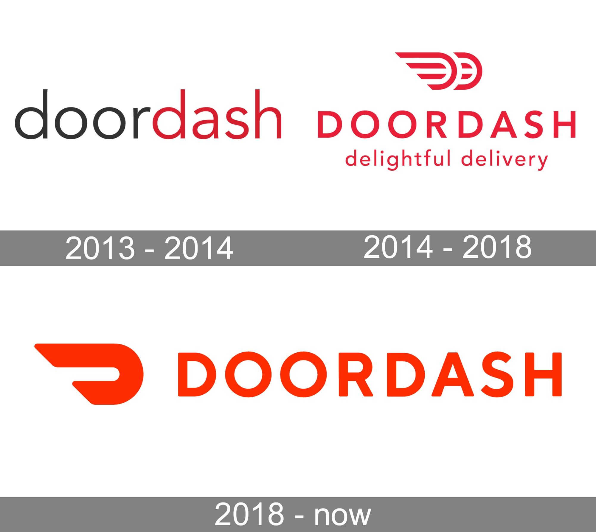 DoorDash Logo - DoorDash Logo and symbol, meaning ...