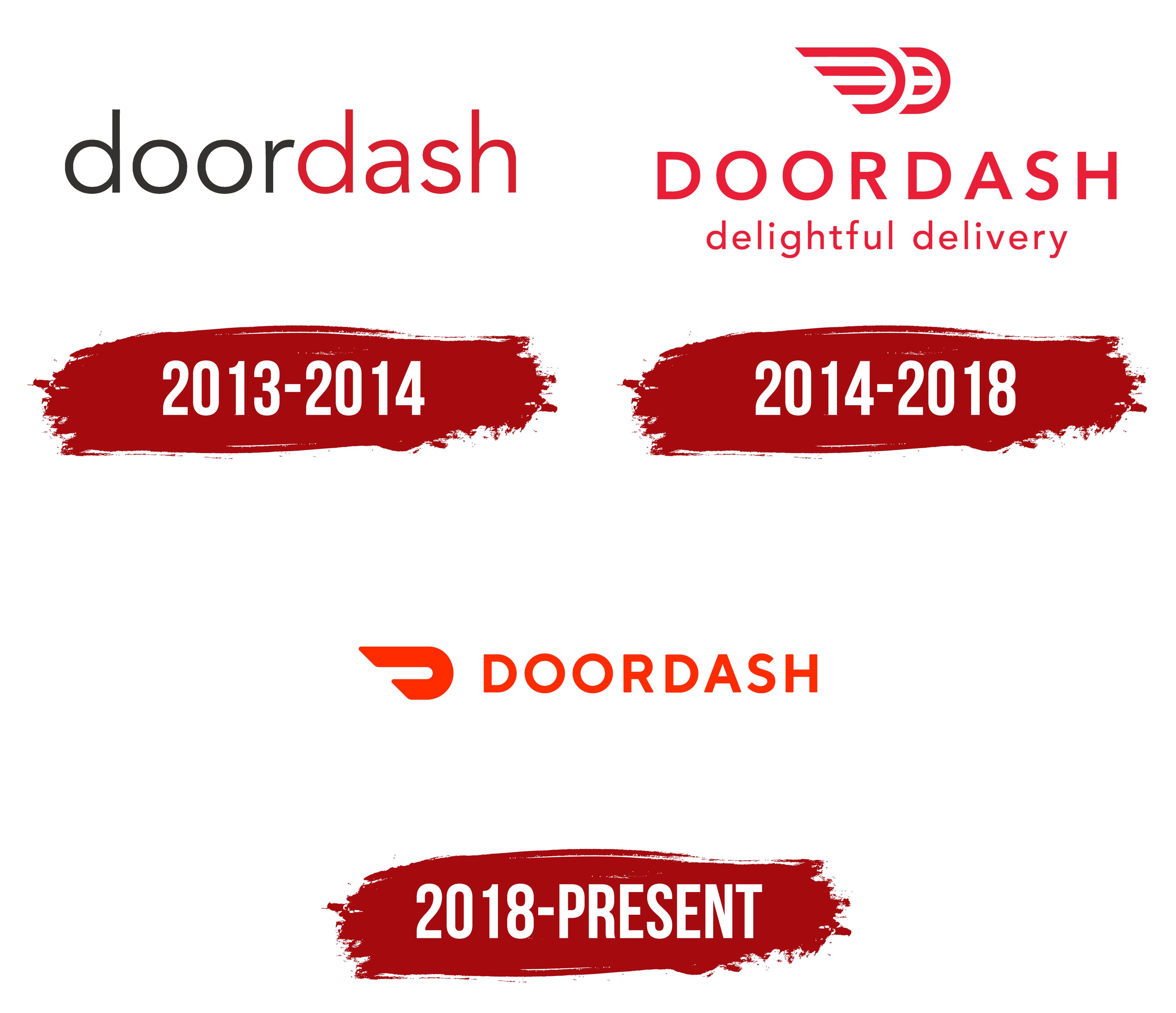 DoorDash Logo - DoorDash Logo, symbol, meaning, history ...