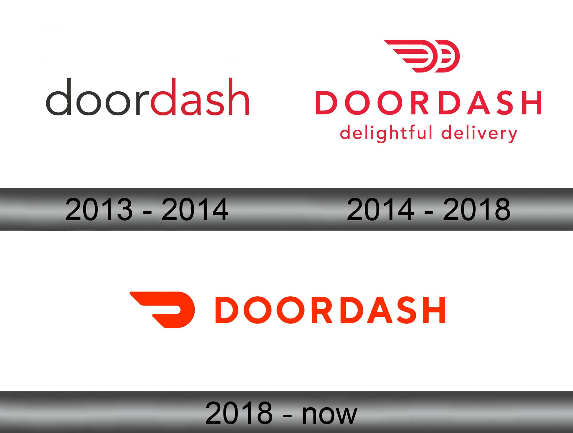 DoorDash Logo - DoorDash Logo and symbol, meaning ...