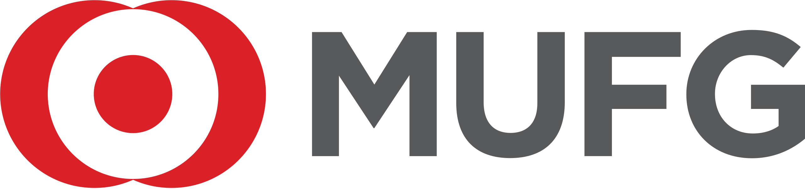 Union Bank Logo - MUFG Union Bank logo.svg