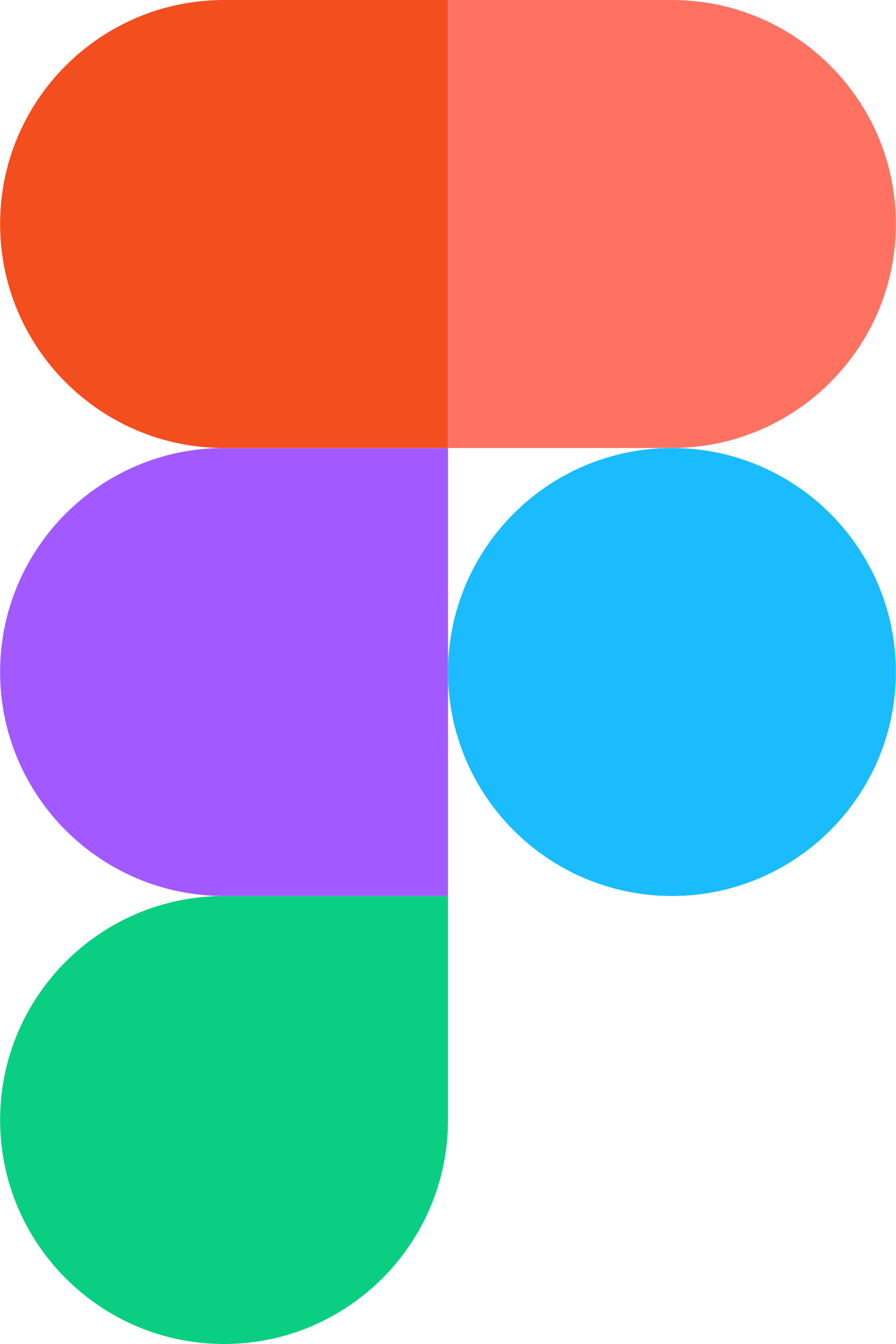 Figma Logo - File:Figma-logo.svg - Wikimedia Commons