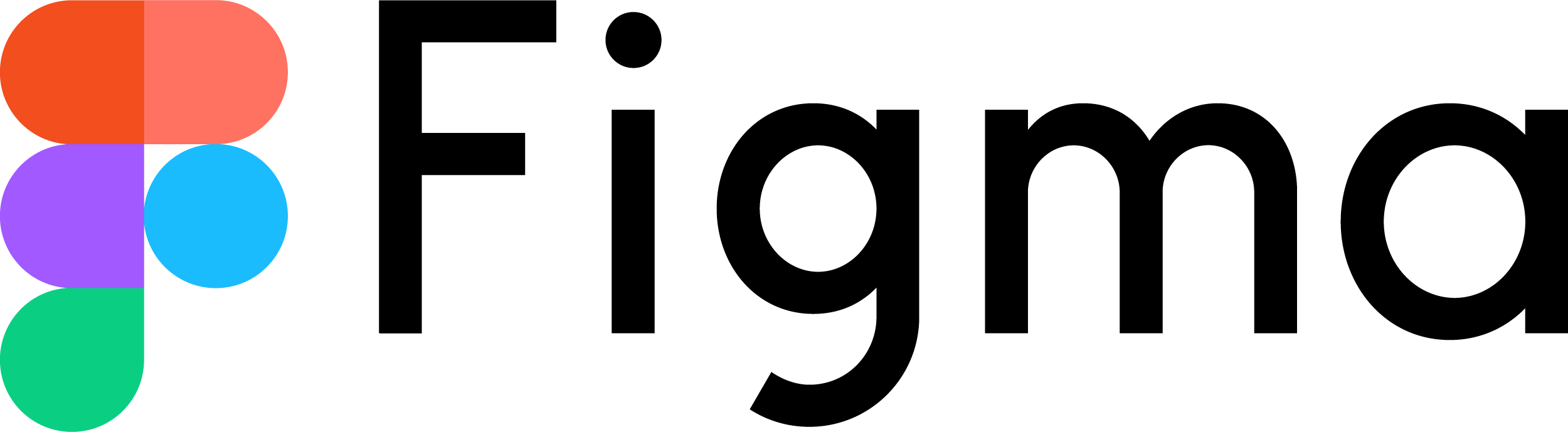 2500x689 - PNG - Figma Logo PNG With Transparent Background Figma Logo - Figma Logo PNG With Transparent Background