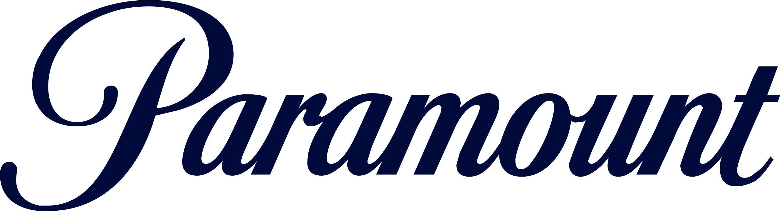 Paramount Pictures Logo - File:Paramount Global Logo.svg