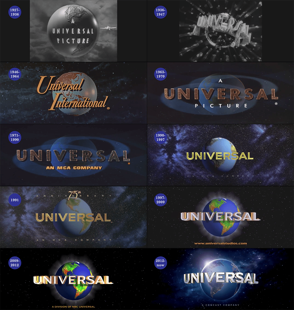 Universal Pictures Logo - Universal Pictures – kiKKidu