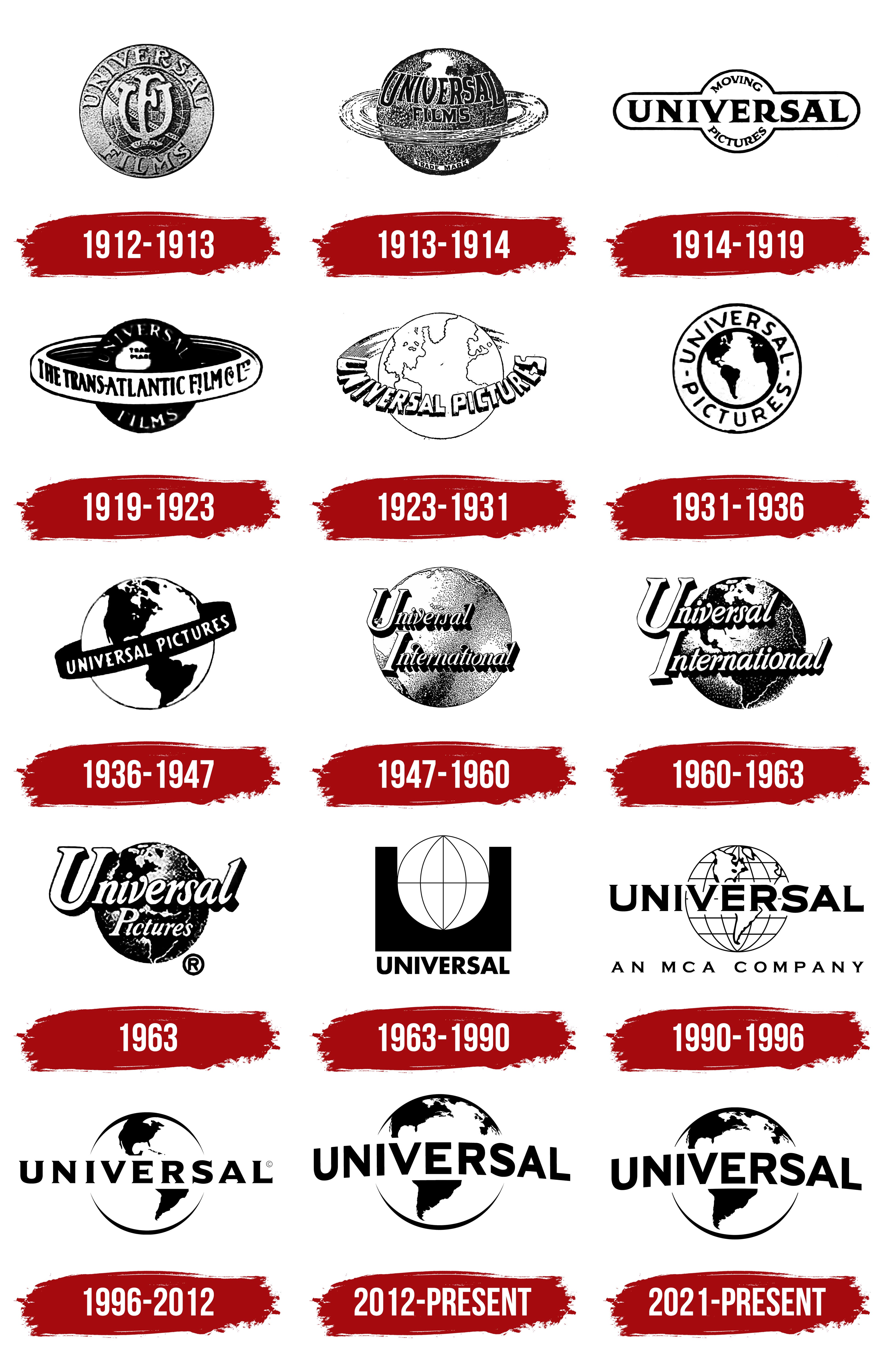 Universal Pictures Logo - Universal Logo, symbol, meaning ...